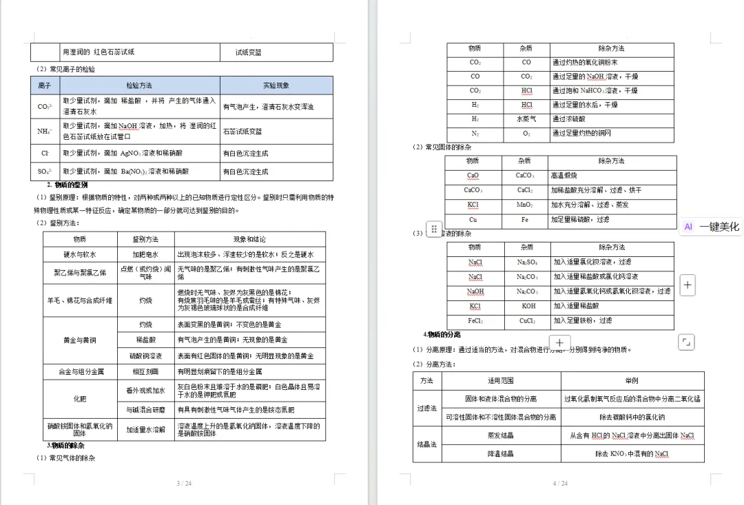 中考化学专题-物质的检验、鉴别与除杂 第2张 中考化学专题-物质的检验、鉴别与除杂 第2张