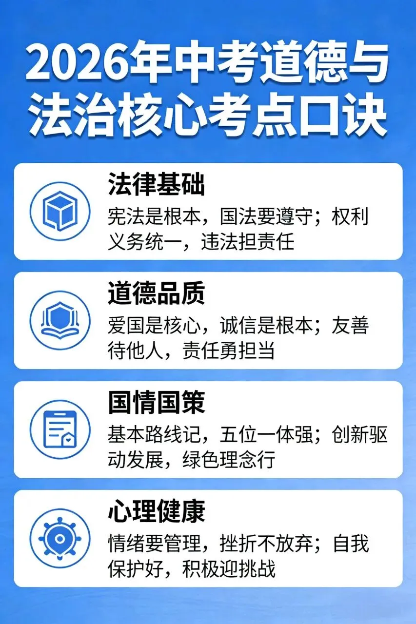 2026年中考道德与法治核心考点口诀 第1张 2026年中考道德与法治核心考点口诀 第1张