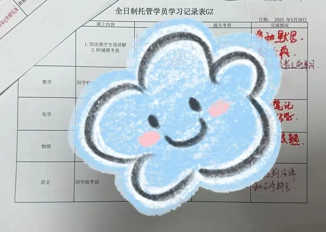 2026春季中考全日制开年启航 第79张 2026春季中考全日制开年启航 第79张