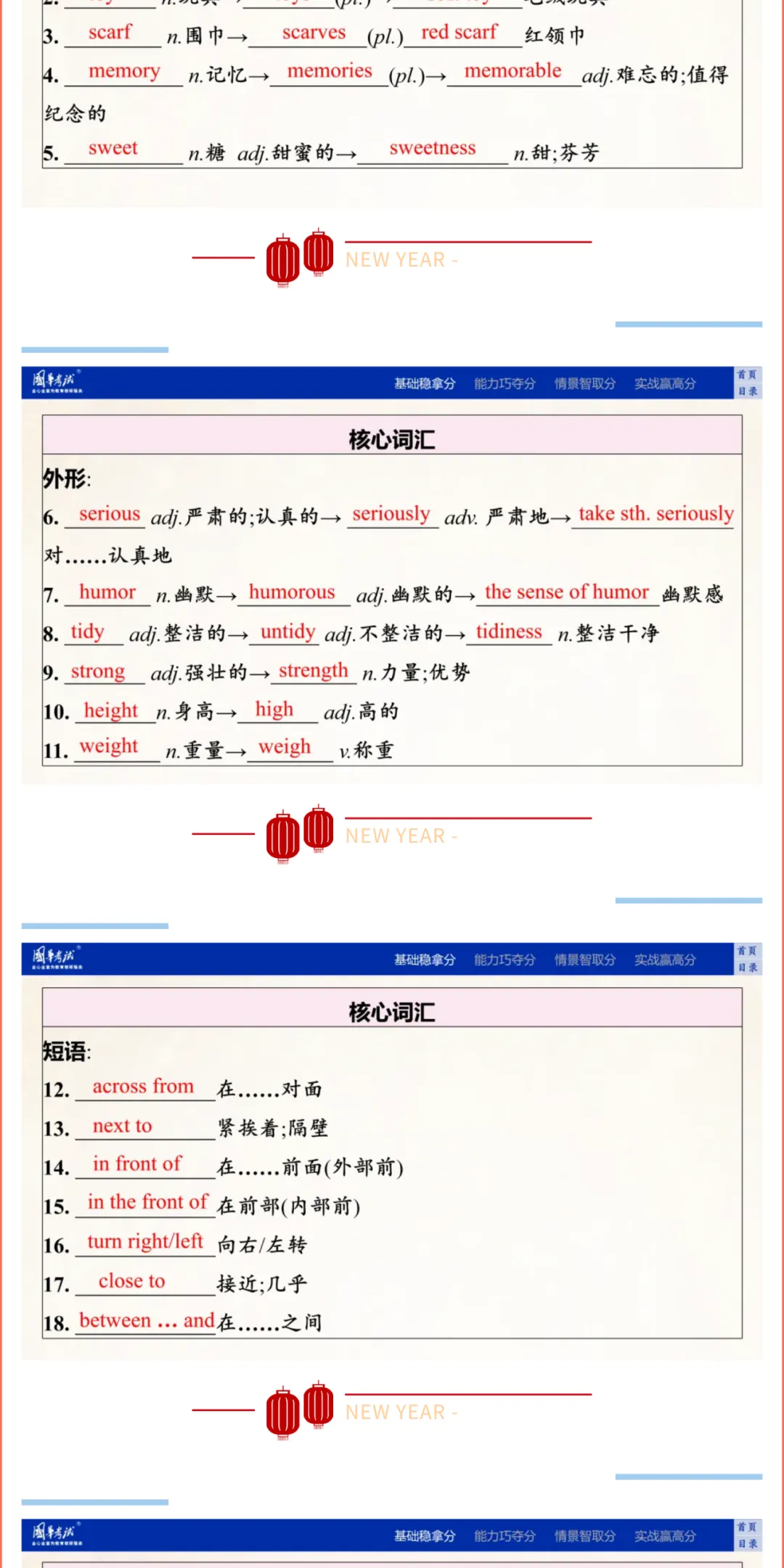 2026湖北版《解密中考• 英语》Theme 2 Keep Tidy—things around us 第4张