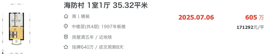 静安中考学区博弈,最值得买的六大板块! 第6张