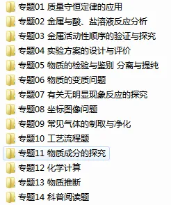 1706 【中考化学】二轮专项复习·核心考点讲解与必刷题型(Word版) 第6张 1706 【中考化学】二轮专项复习·核心考点讲解与必刷题型(Word版) 第6张