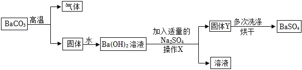 1706 【中考化学】二轮专项复习·核心考点讲解与必刷题型(Word版) 第23张 1706 【中考化学】二轮专项复习·核心考点讲解与必刷题型(Word版) 第23张
