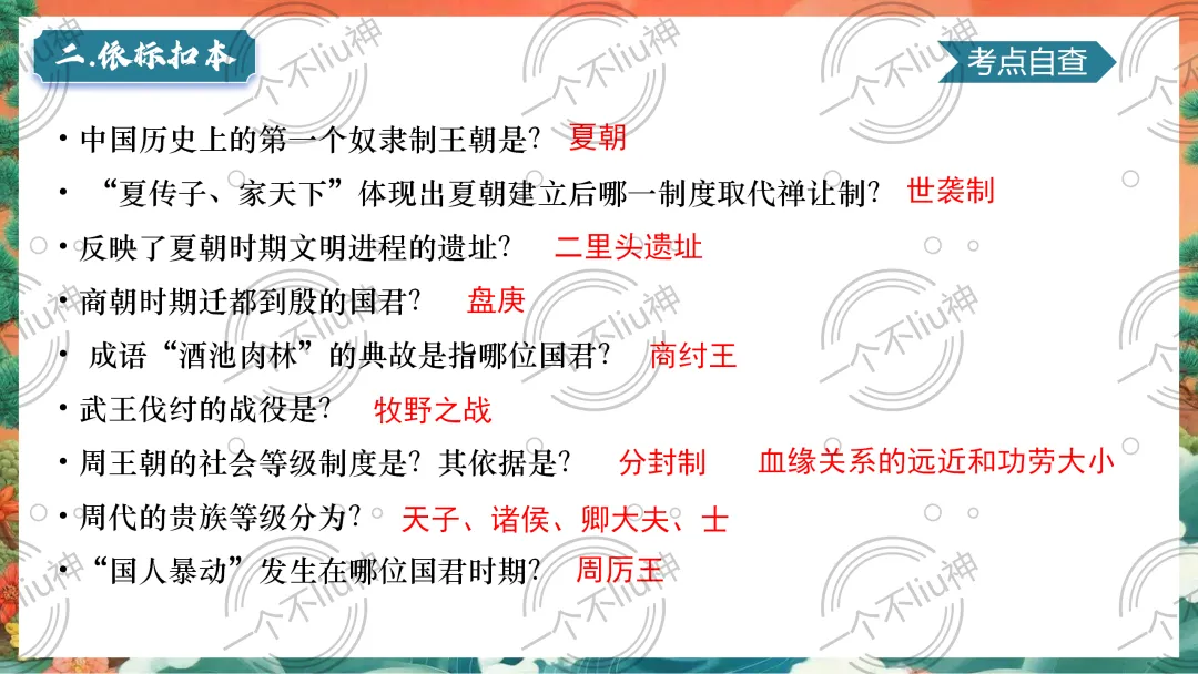 2026中考一轮-2夏商周时期:早期国家与社会变革 第13张 2026中考一轮-2夏商周时期:早期国家与社会变革 第13张