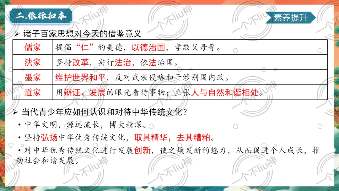 2026中考一轮-2夏商周时期:早期国家与社会变革 第19张 2026中考一轮-2夏商周时期:早期国家与社会变革 第19张