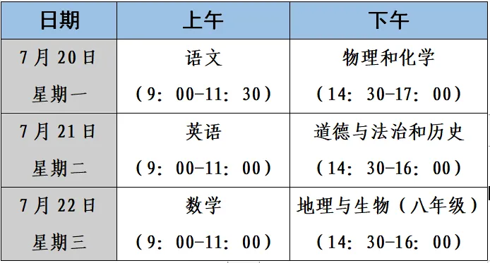2020年中考期间致全区市民及广大考生家长的一封信 第5张