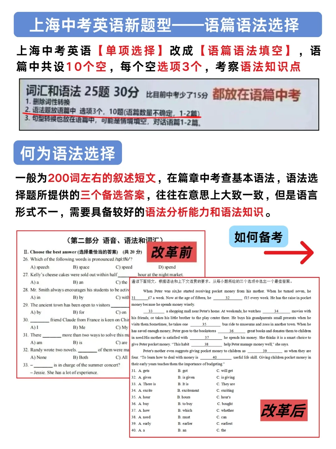 注意!2027届上海中考英语改革,5 大新题型考点与解题技巧一文看懂 第11张 注意!2027届上海中考英语改革,5 大新题型考点与解题技巧一文看懂 第11张