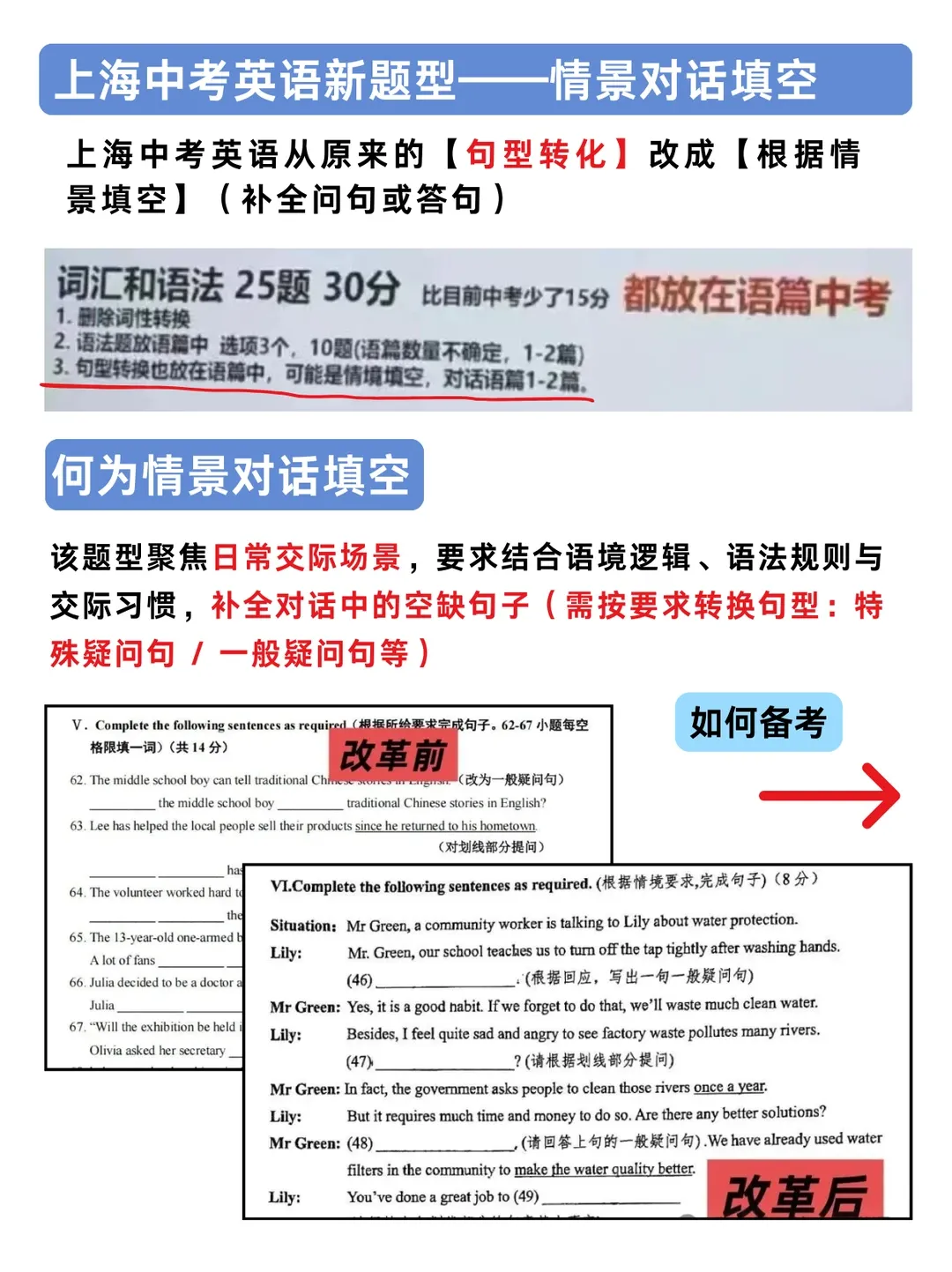 注意!2027届上海中考英语改革,5 大新题型考点与解题技巧一文看懂 第17张 注意!2027届上海中考英语改革,5 大新题型考点与解题技巧一文看懂 第17张