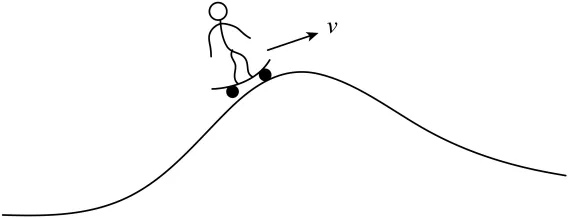 运动和力专题(中考一轮复习) 第15张 运动和力专题(中考一轮复习) 第15张