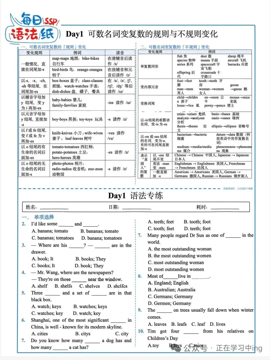 2026届中考英语语法天天练 第1张