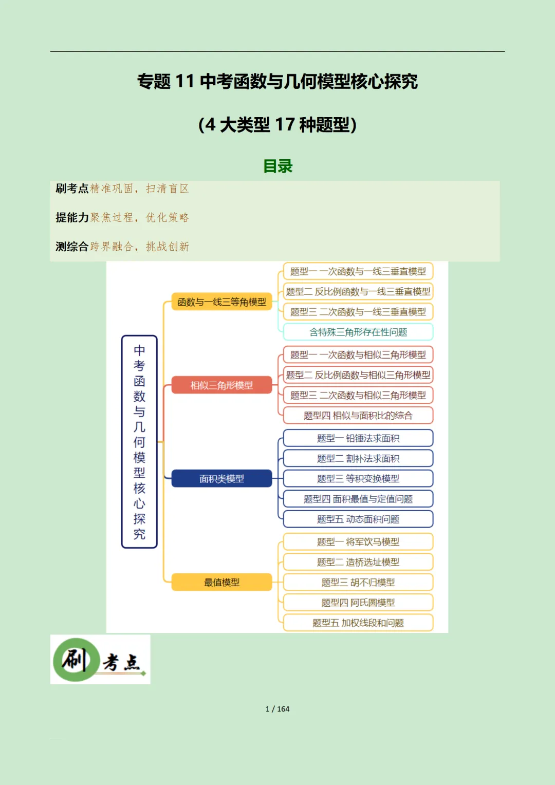 【中考加油】2026年中考函数与几何模型核心探究(4大类型17种题型)164页带解析 第1张 【中考加油】2026年中考函数与几何模型核心探究(4大类型17种题型)164页带解析 第1张