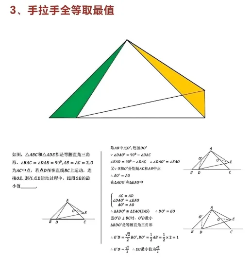 中考数学压轴!19大最值模型汇总 第4张