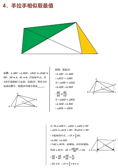 中考数学压轴!19大最值模型汇总 第5张