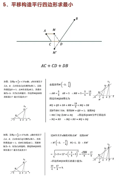 中考数学压轴!19大最值模型汇总 第6张