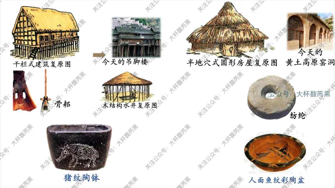 26中考复习|七上历史每课知识点复习课件 含习题练习 第5张 26中考复习|七上历史每课知识点复习课件 含习题练习 第5张