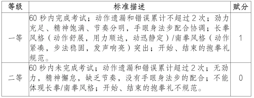 【全面解读】中考体育现场考试项目、考试规则解析! 第9张