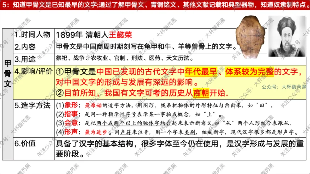 26中考复习|七上历史每课知识点复习课件 含习题练习 第15张 26中考复习|七上历史每课知识点复习课件 含习题练习 第15张