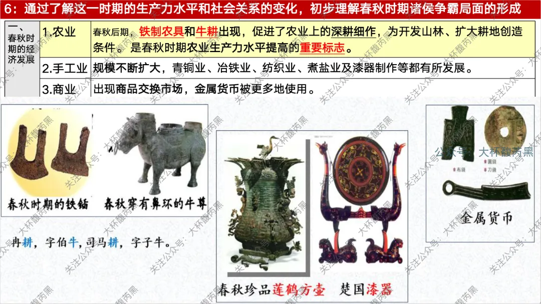 26中考复习|七上历史每课知识点复习课件 含习题练习 第16张 26中考复习|七上历史每课知识点复习课件 含习题练习 第16张