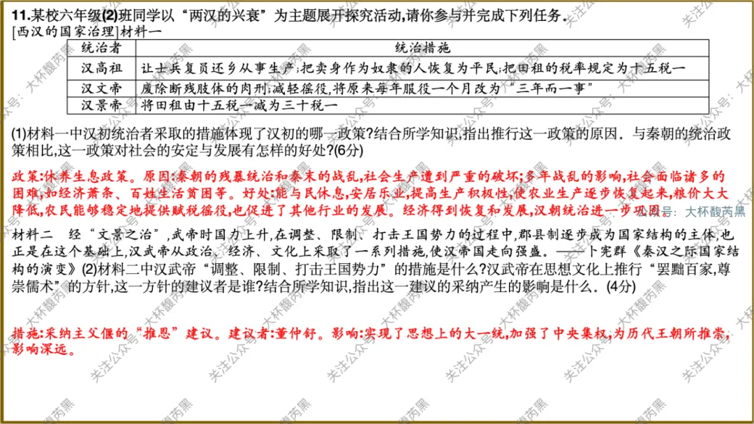 26中考复习|七上历史每课知识点复习课件 含习题练习 第35张 26中考复习|七上历史每课知识点复习课件 含习题练习 第35张