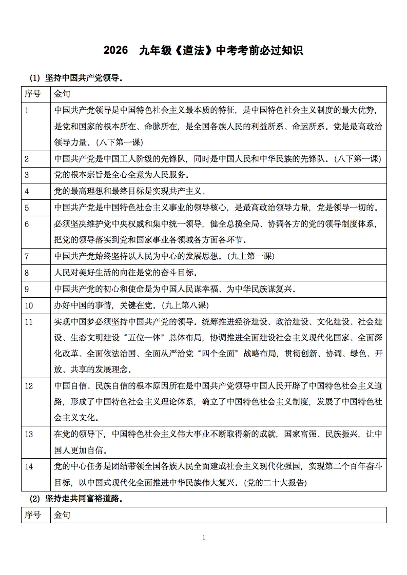 2026初中九年级道法中考考前必过知识点,收藏打印! 第1张