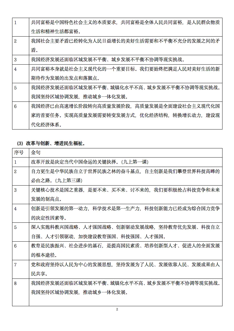 2026初中九年级道法中考考前必过知识点,收藏打印! 第2张