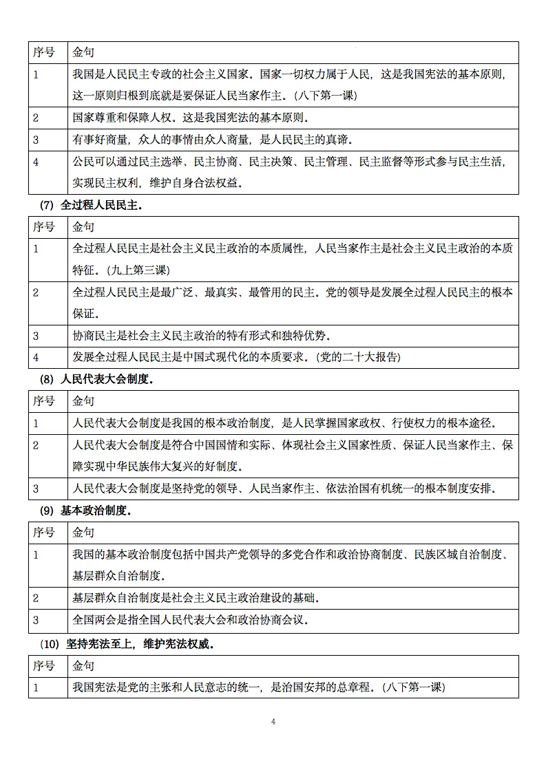 2026初中九年级道法中考考前必过知识点,收藏打印! 第4张