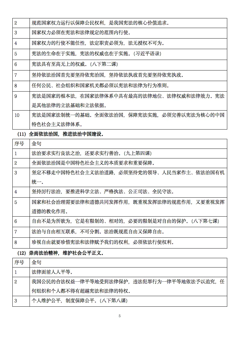 2026初中九年级道法中考考前必过知识点,收藏打印! 第5张