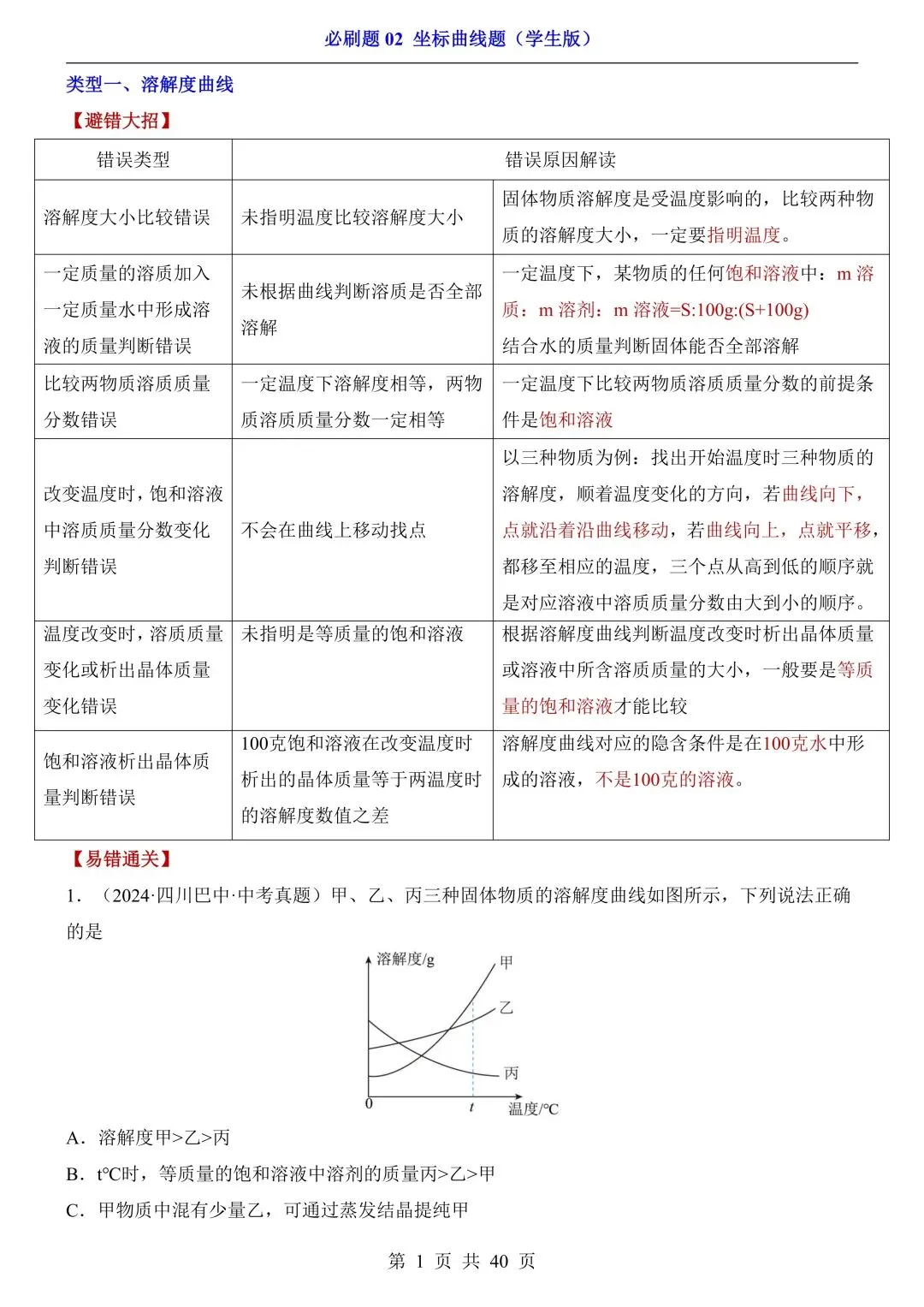 【中考化学必刷题】8大专项全覆盖,冲刺高分就刷这套! 第15张