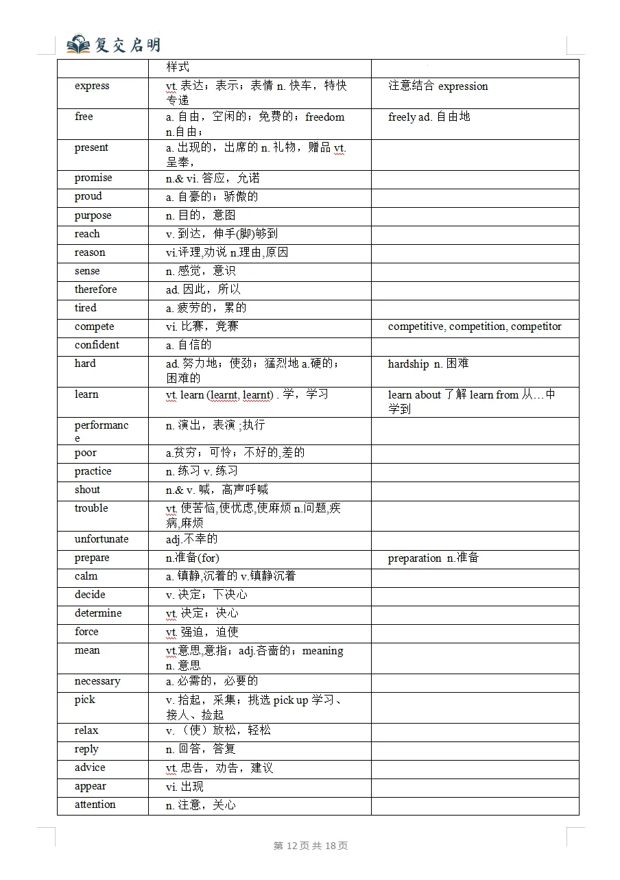 2026上海中考英语首字母/完型高频词汇必备 第9张