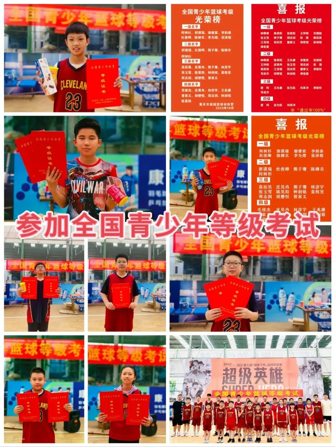 跳绳、跳远、实心球——中考体育三大项,超越篮球一站式全搞定! 第12张