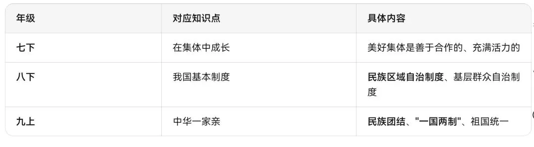 2026马年央视春晚知识点汇总!中考可能会考,初中生一定要看! 第17张