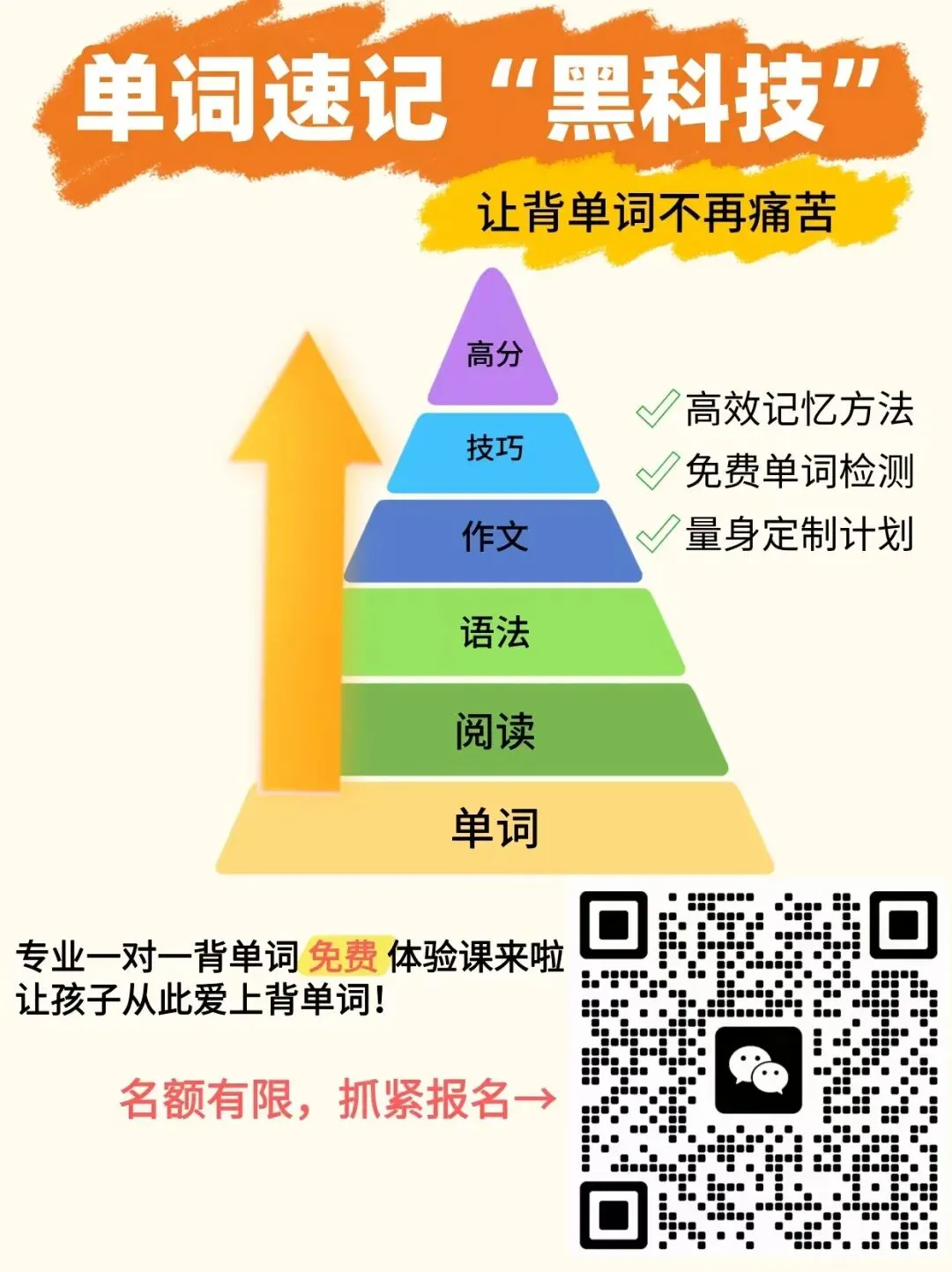 北京东城区部分试点学校~4月开始!可免中考,“摇号”上高中! 第2张