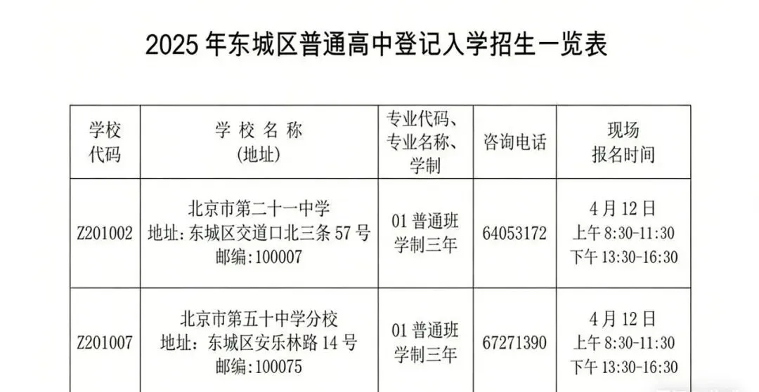 北京东城区部分试点学校~4月开始!可免中考,“摇号”上高中! 第3张