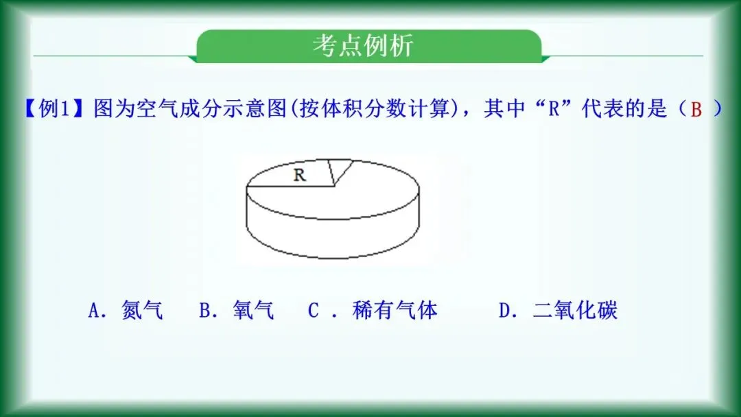 2026年中考复习:第1讲 空气和氧气 第28张 2026年中考复习:第1讲 空气和氧气 第28张