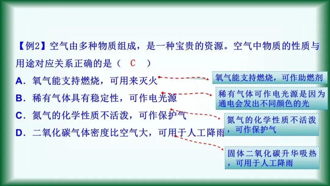 2026年中考复习:第1讲 空气和氧气 第29张 2026年中考复习:第1讲 空气和氧气 第29张