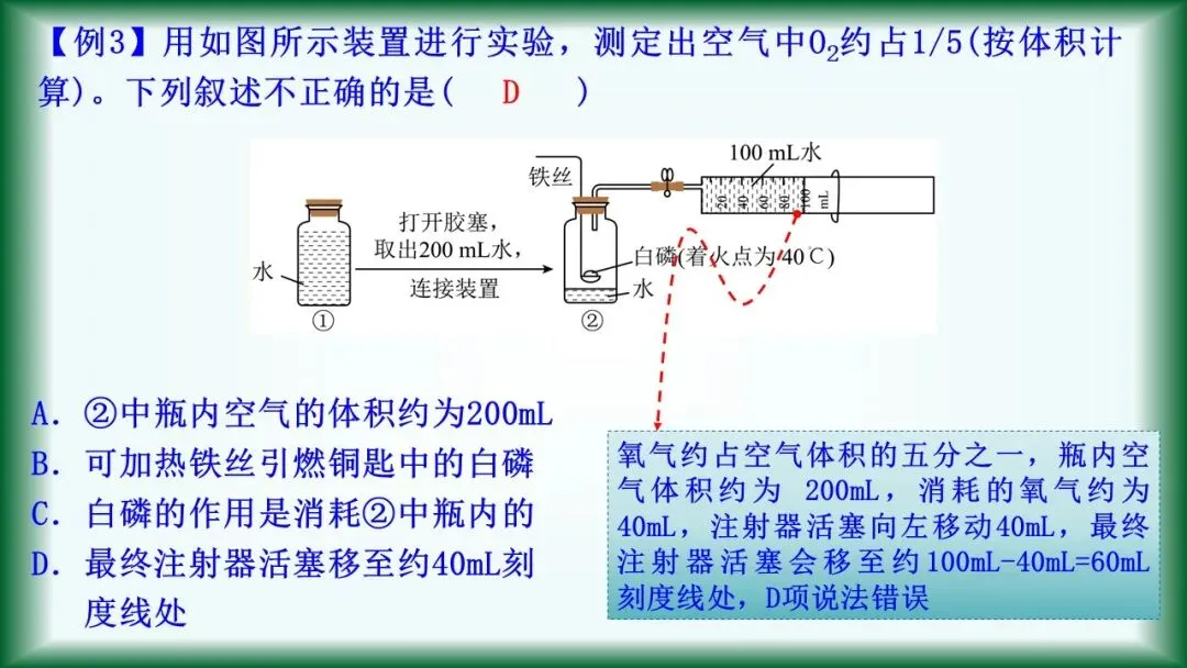 2026年中考复习:第1讲 空气和氧气 第30张 2026年中考复习:第1讲 空气和氧气 第30张