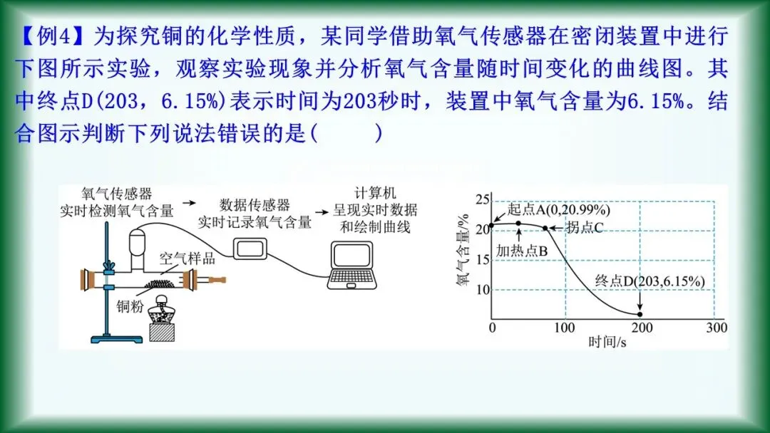 2026年中考复习:第1讲 空气和氧气 第31张 2026年中考复习:第1讲 空气和氧气 第31张