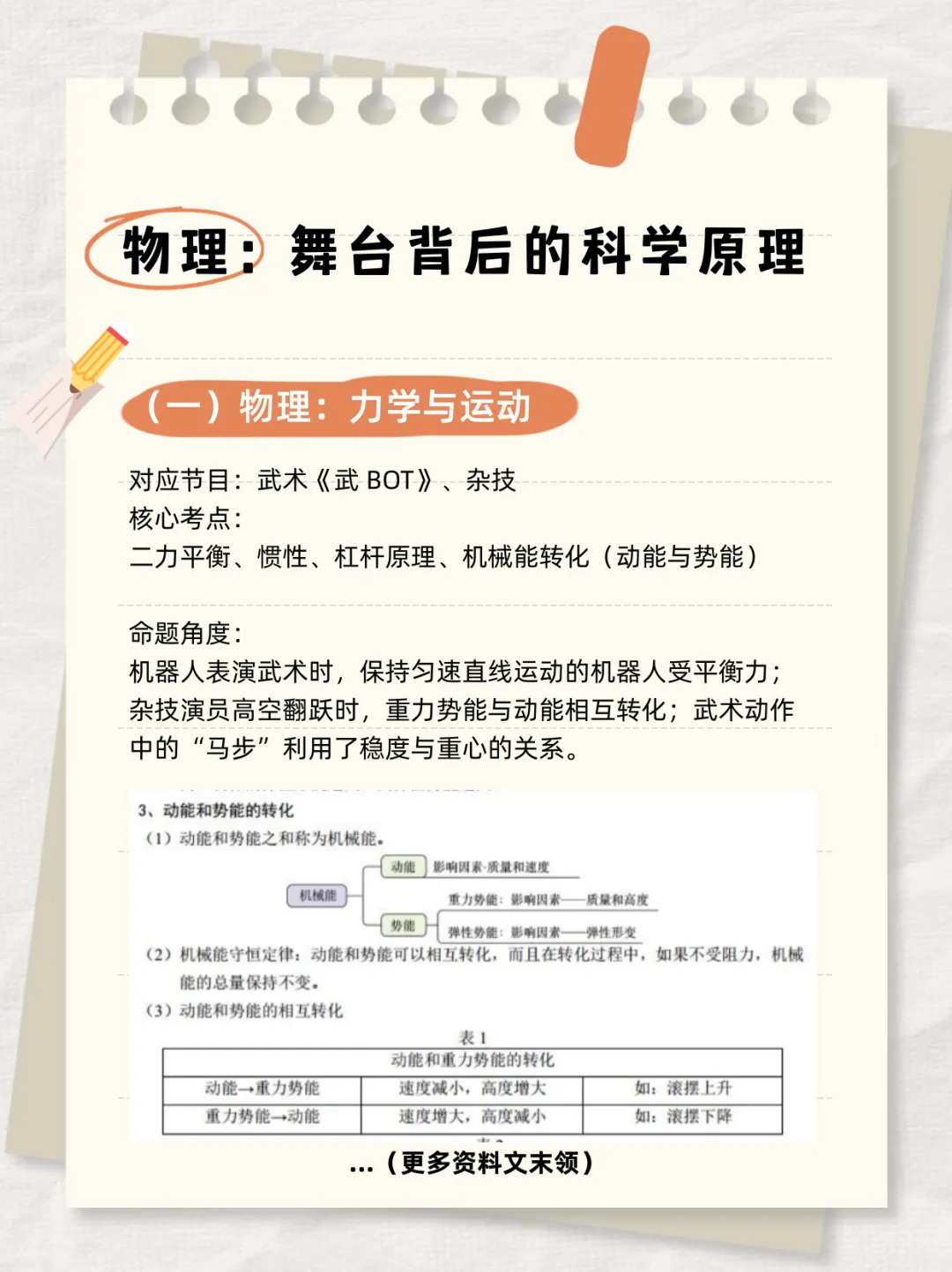 央视春晚彩蛋 | 26年中考考点你看懂了几个?(文末有福利) 第4张