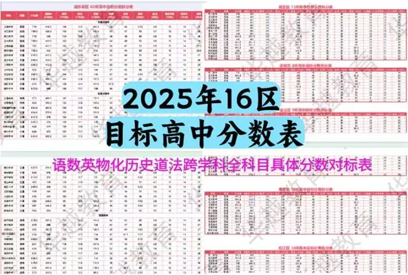 26年中考重要时间节点,每个月必关注的重要事项 第3张