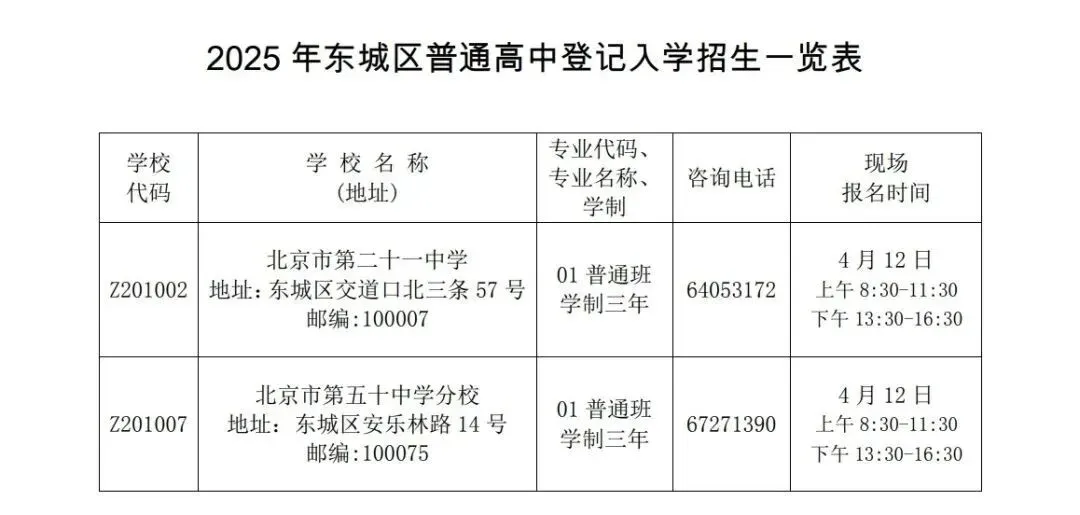 不打分数上高中?已有城市试点!中考改革新风向:登记入学、均衡派位来了! 第3张