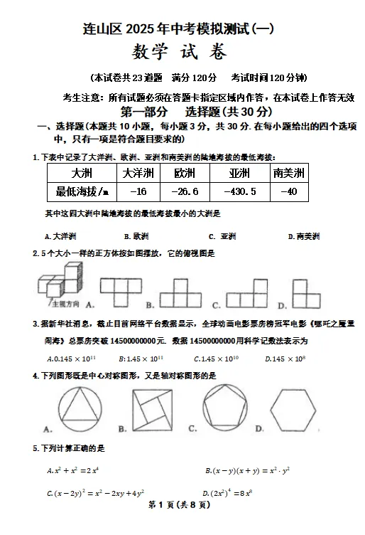 辽宁葫芦岛,兴城,锦州,沈阳、大连中考一模全科试卷+答案 第1张