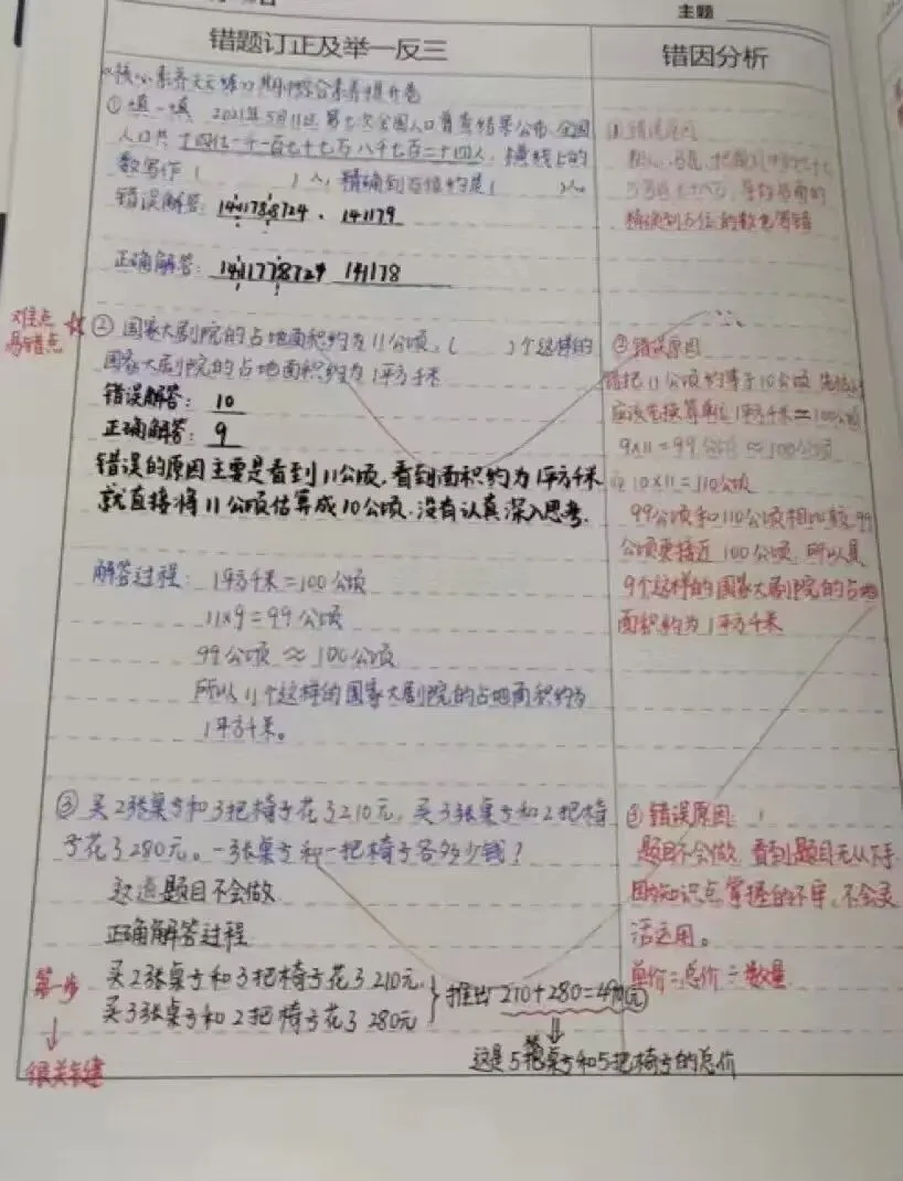 神了!数学从60分到中考120分,我只坚持了3个习惯 第2张