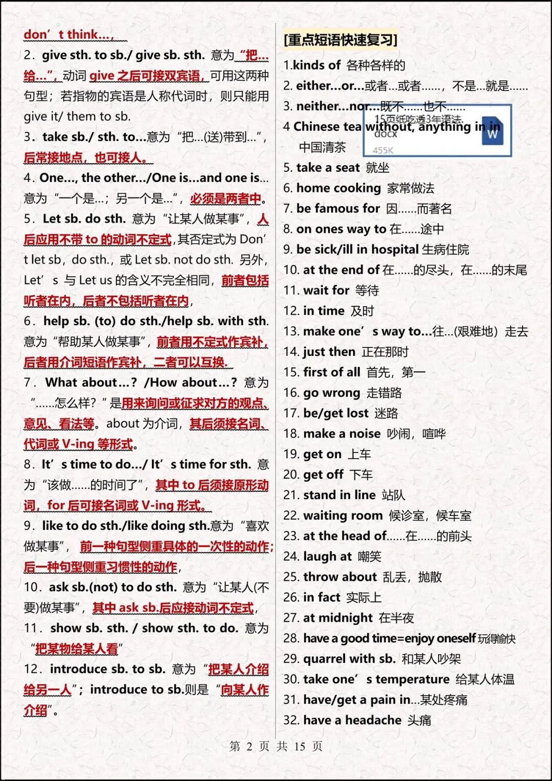【中考必背】2026春新人教版初中《英语》3年语法汇总(共15页)+1600个核心词汇,完整电子版可打印下载! 第3张