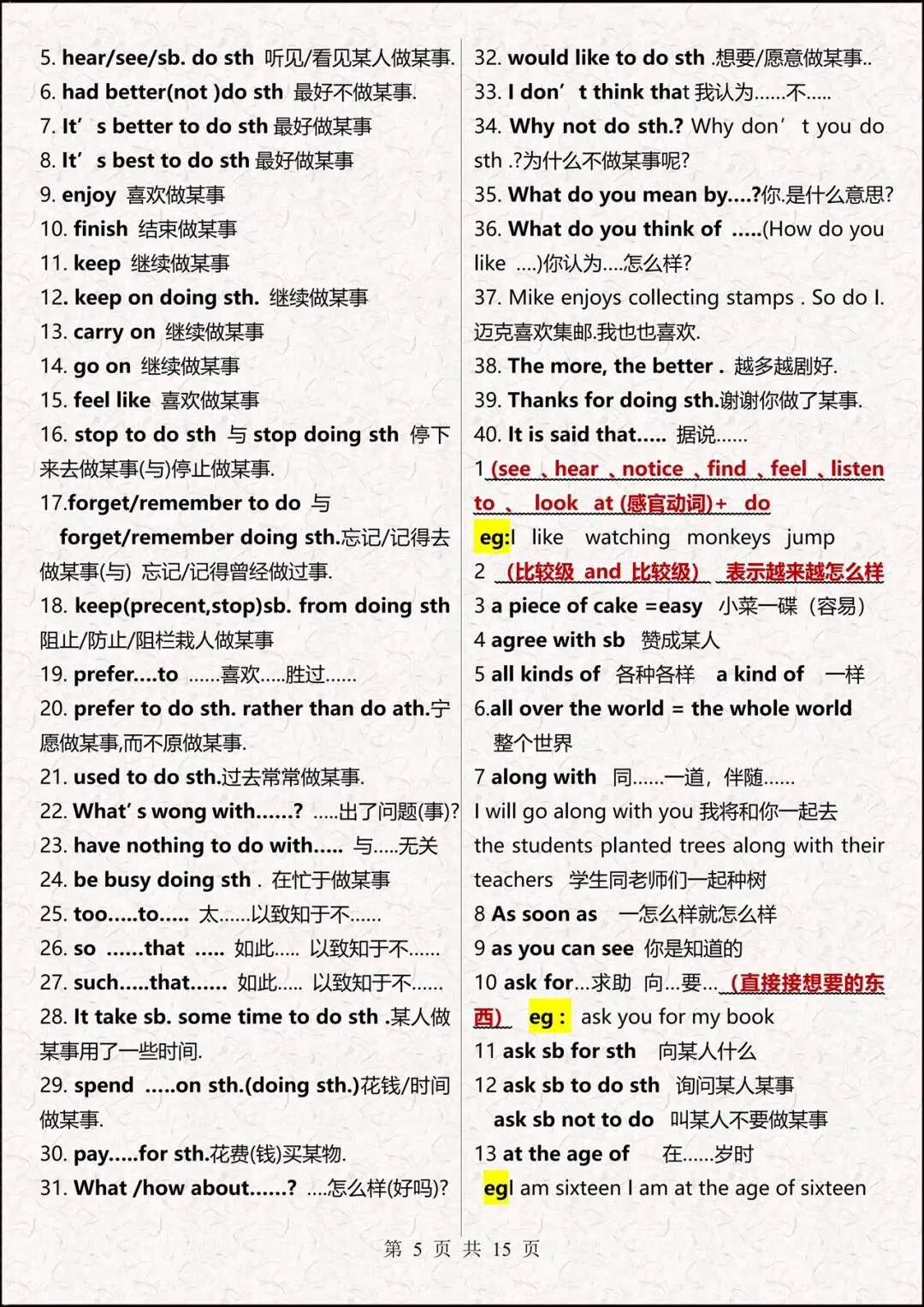 【中考必背】2026春新人教版初中《英语》3年语法汇总(共15页)+1600个核心词汇,完整电子版可打印下载! 第6张
