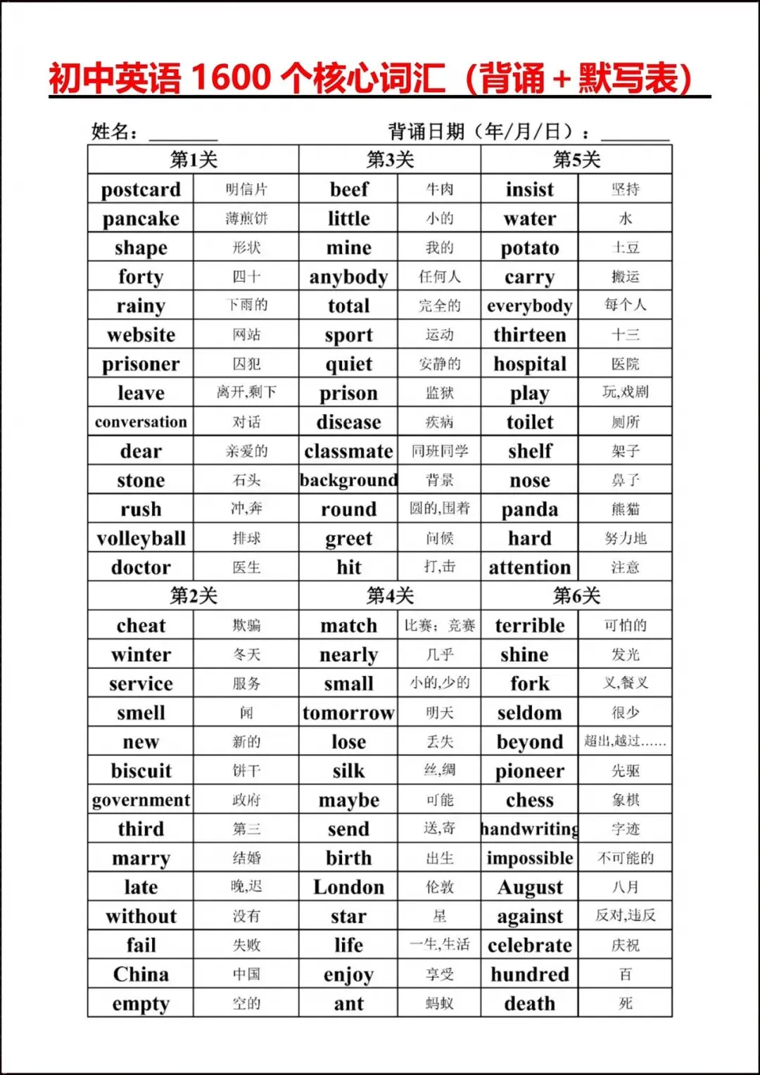 【中考必背】2026春新人教版初中《英语》3年语法汇总(共15页)+1600个核心词汇,完整电子版可打印下载! 第10张