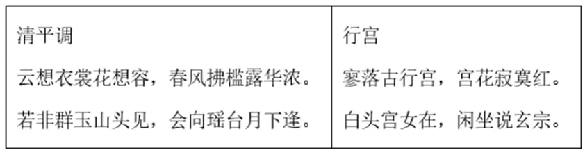 【中考历史 | 百炼成钢】七下第4课 第2张