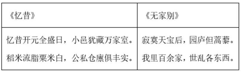 【中考历史 | 百炼成钢】七下第4课 第6张