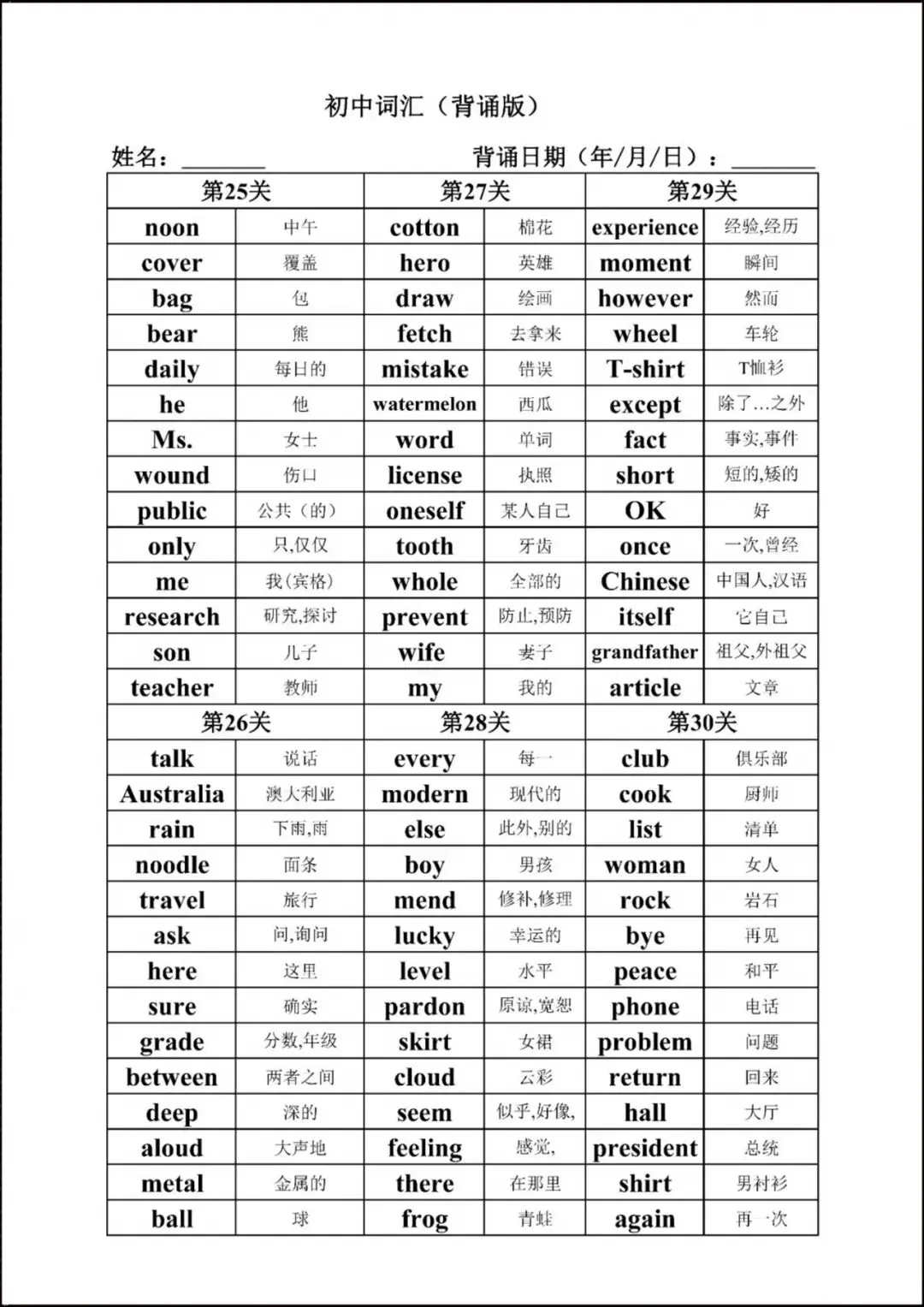 【中考必背】2026春新人教版初中《英语》3年语法汇总(共15页)+1600个核心词汇,完整电子版可打印下载! 第14张