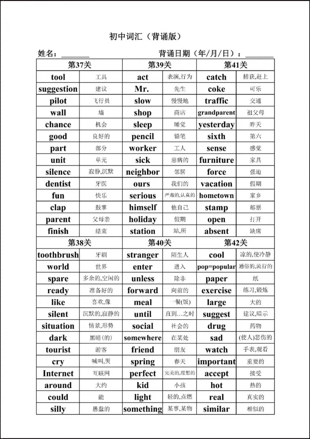 【中考必背】2026春新人教版初中《英语》3年语法汇总(共15页)+1600个核心词汇,完整电子版可打印下载! 第16张