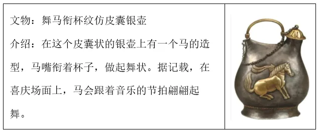 【中考历史 | 百炼成钢】七下第3课 第25张